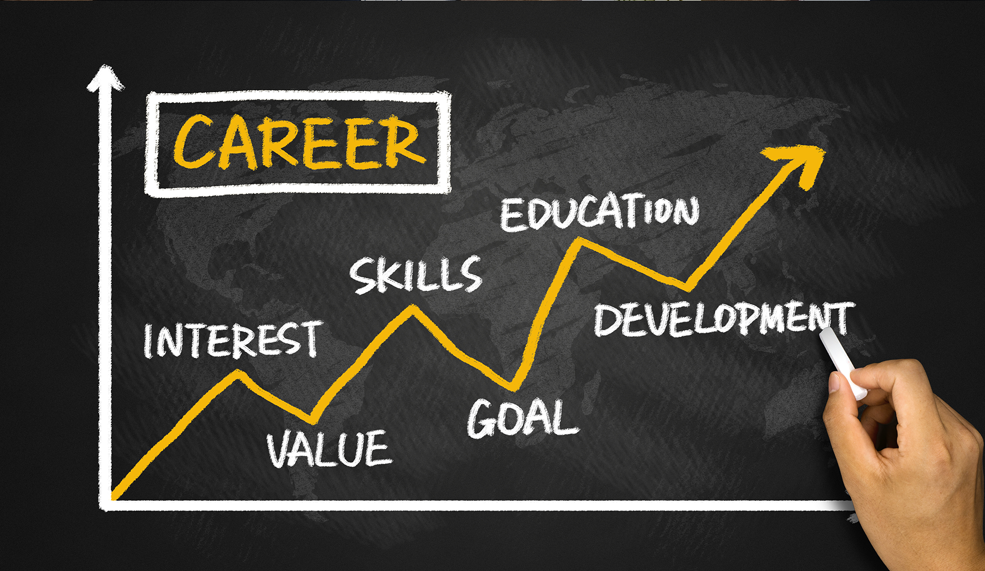 92Career: Your Ultimate Guide to Building a Successful Career