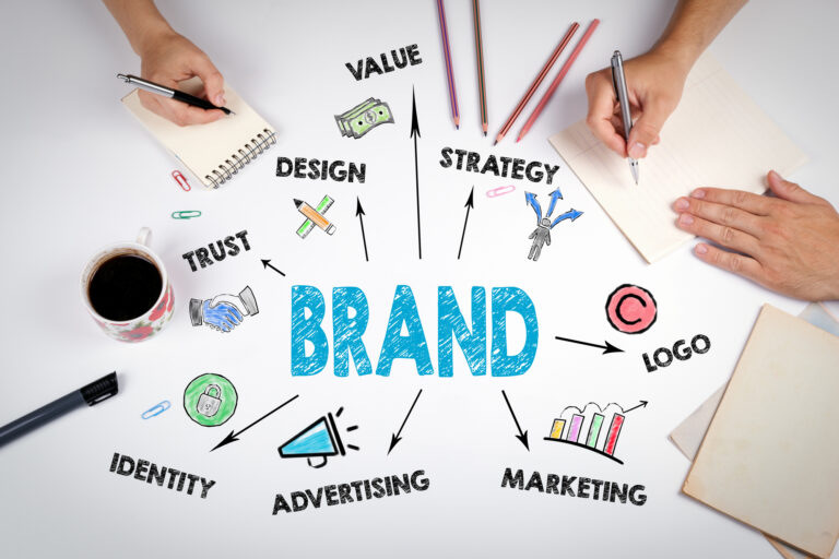 How To Build A Strong Brand Image; Tips For 2024