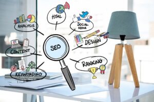 The 7 Best Things About Search Engine Optimization Service